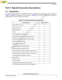 MC56F8027VLH Datasheet Page 19