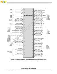 MC56F8027VLH Datasheet Page 23