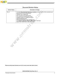MC56F8035VLDR Datasheet Page 3