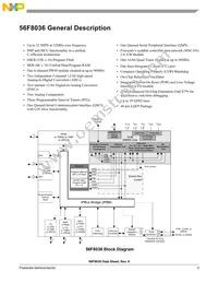 MC56F8036VLF Datasheet Page 3