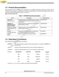 MC56F8036VLF Datasheet Page 16