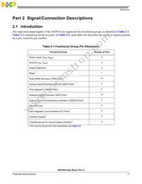 MC56F8036VLF Datasheet Page 17