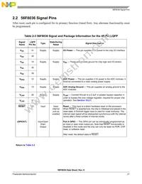 MC56F8036VLF Datasheet Page 21