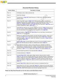 MC56F8145VFGE Datasheet Page 2