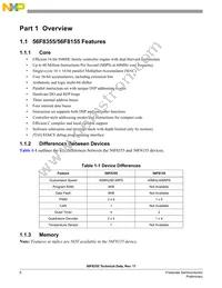 MC56F8155VFGE Datasheet Page 6