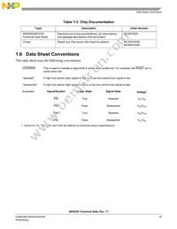 MC56F8155VFGE Datasheet Page 15