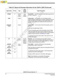 MC56F8155VFGE Datasheet Page 22