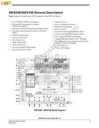 MC56F8156VFVE Datasheet Page 3