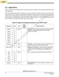 MC56F8156VFVE Datasheet Page 18