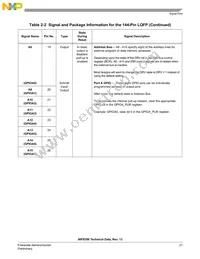 MC56F8156VFVE Datasheet Page 21