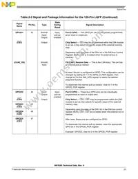 MC56F8165VFGE Datasheet Page 23