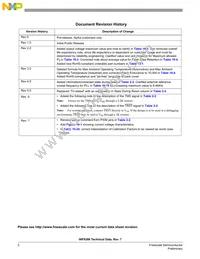 MC56F8166VFVE Datasheet Page 2