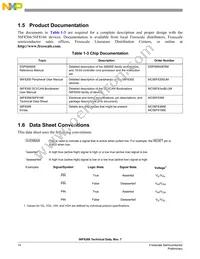 MC56F8166VFVE Datasheet Page 14