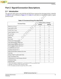 MC56F8166VFVE Datasheet Page 15