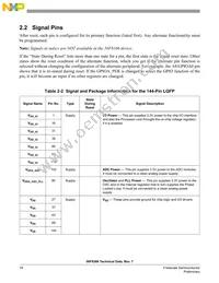 MC56F8166VFVE Datasheet Page 18