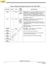 MC56F8166VFVE Datasheet Page 20
