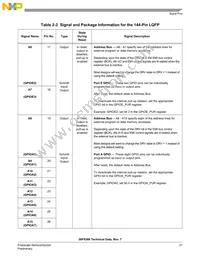 MC56F8166VFVE Datasheet Page 21