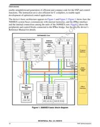 MC56F82316VLF Datasheet Page 12