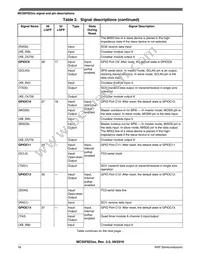 MC56F82316VLF Datasheet Page 18