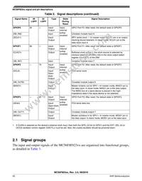 MC56F82316VLF Datasheet Page 20