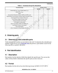 MC56F82316VLF Datasheet Page 21