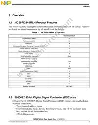 MC56F82348MLH Datasheet Page 3