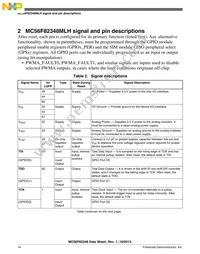 MC56F82348MLH Datasheet Page 14