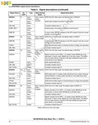 MC56F82348MLH Datasheet Page 18