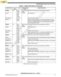 MC56F82348MLH Datasheet Page 21