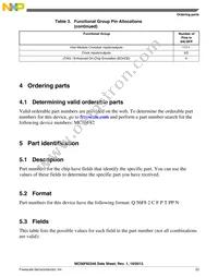 MC56F82348MLH Datasheet Page 23