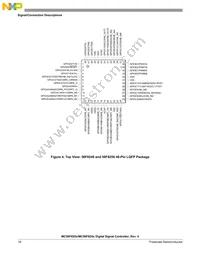 MC56F8255MLD Datasheet Page 16