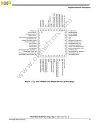 MC56F8255MLD Datasheet Page 17