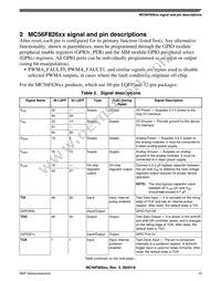 MC56F82643VLC Datasheet Page 13