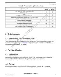 MC56F82643VLC Datasheet Page 19