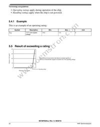 MC56F82643VLC Datasheet Page 22