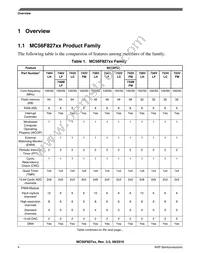 MC56F82728VLH Datasheet Page 4