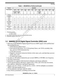 MC56F82746MLF Datasheet Page 5