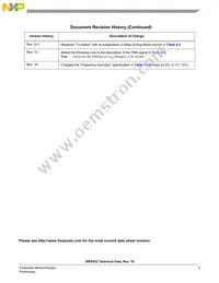 MC56F8322VFAER2 Datasheet Page 3