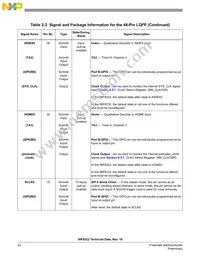 MC56F8322VFAER2 Datasheet Page 22