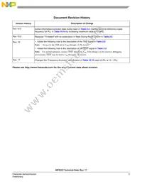 MC56F8323VFB60 Datasheet Page 3
