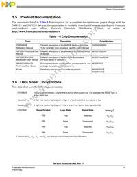 MC56F8323VFB60 Datasheet Page 15