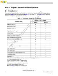 MC56F8323VFB60 Datasheet Page 16