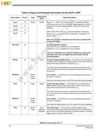 MC56F8323VFB60 Datasheet Page 20