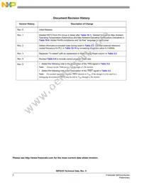 MC56F8335MFGE Datasheet Page 2