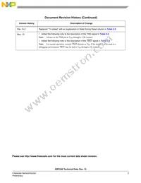 MC56F8346VFVER2 Datasheet Page 3