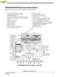 MC56F8346VFVER2 Datasheet Page 5