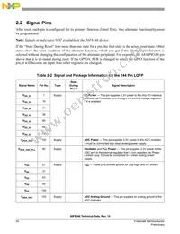 MC56F8346VFVER2 Datasheet Page 20