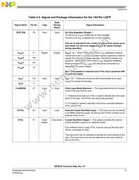 MC56F8346VFVER2 Datasheet Page 21