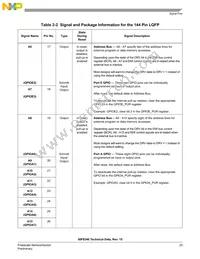 MC56F8346VFVER2 Datasheet Page 23