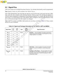 MC56F8347VVFE Datasheet Page 18